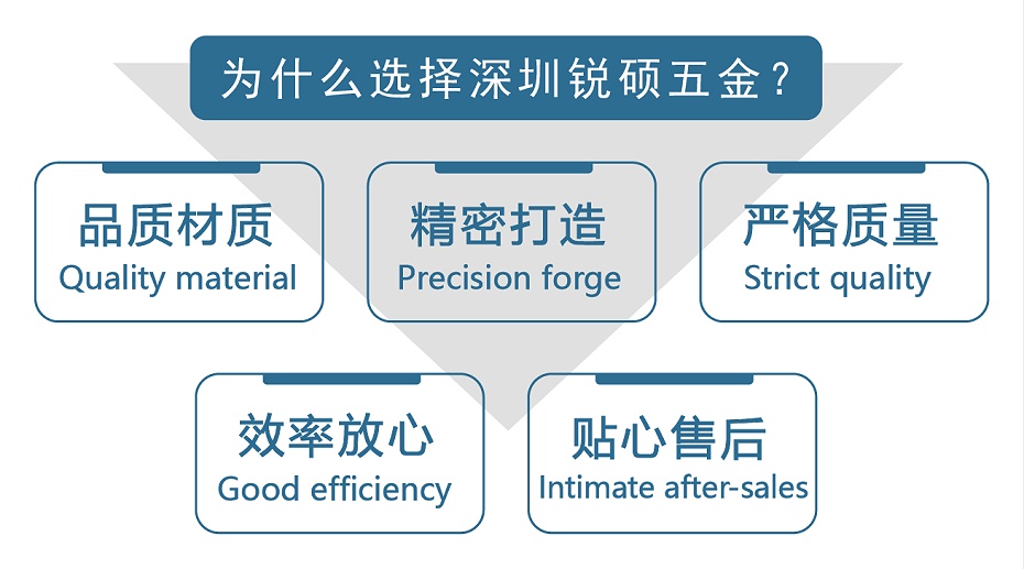 手機主板屏蔽罩