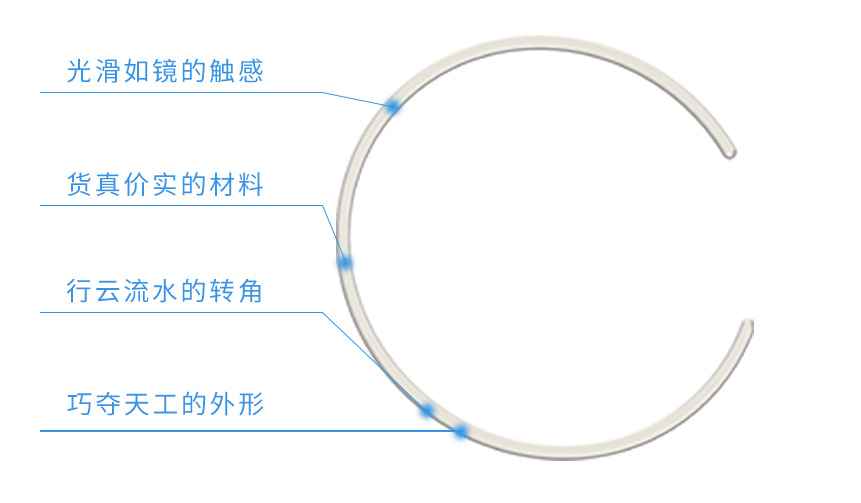 開口平墊圈