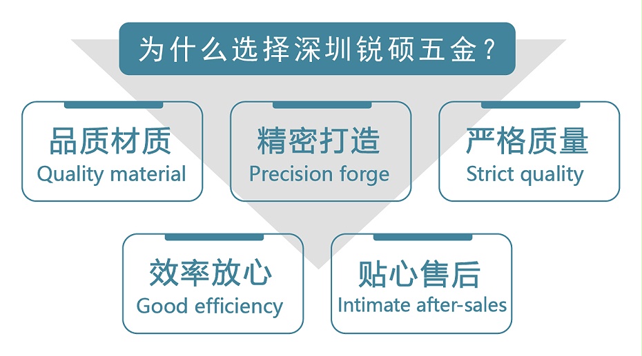 手機屏蔽罩